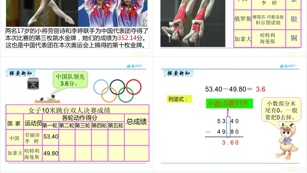 人教版小数的加减法PPT课件 人教版小数的加减法PPT课件