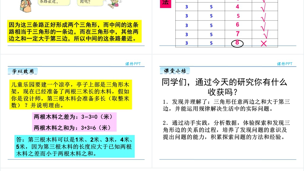小学数学三角形的三边关系PPT课件 小学数学三角形的三边关系PPT课件