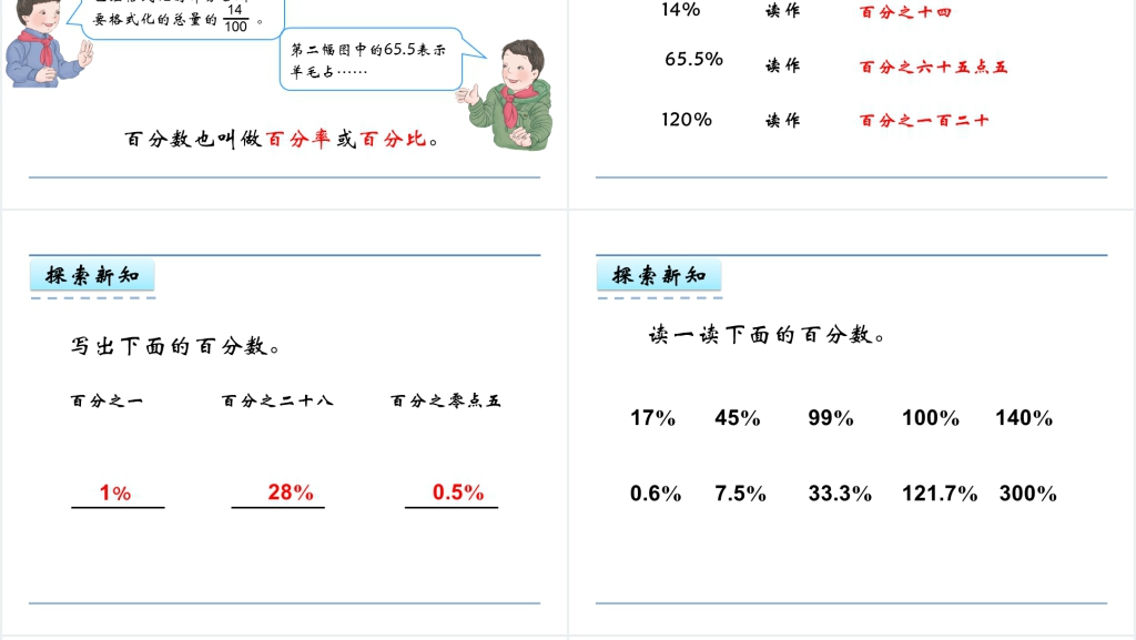 人教版六年级数学上册第6单元百分数(一)1百分数的意义和读写PPT模板 人教版六年级数学上册第6单元百分数(一)1百分数的意义和读写PPT模板