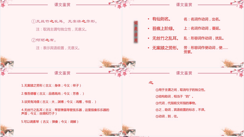 人教版八年级语文《陋室铭》刘禹锡PPT课件 人教版八年级语文《陋室铭》刘禹锡PPT课件