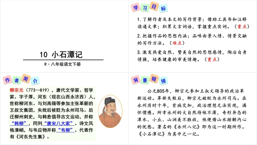 第10课小石潭记PPT课件 第10课小石潭记PPT课件