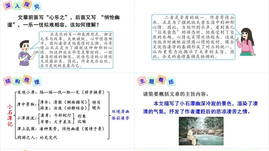 第10课小石潭记PPT课件 第10课小石潭记PPT课件