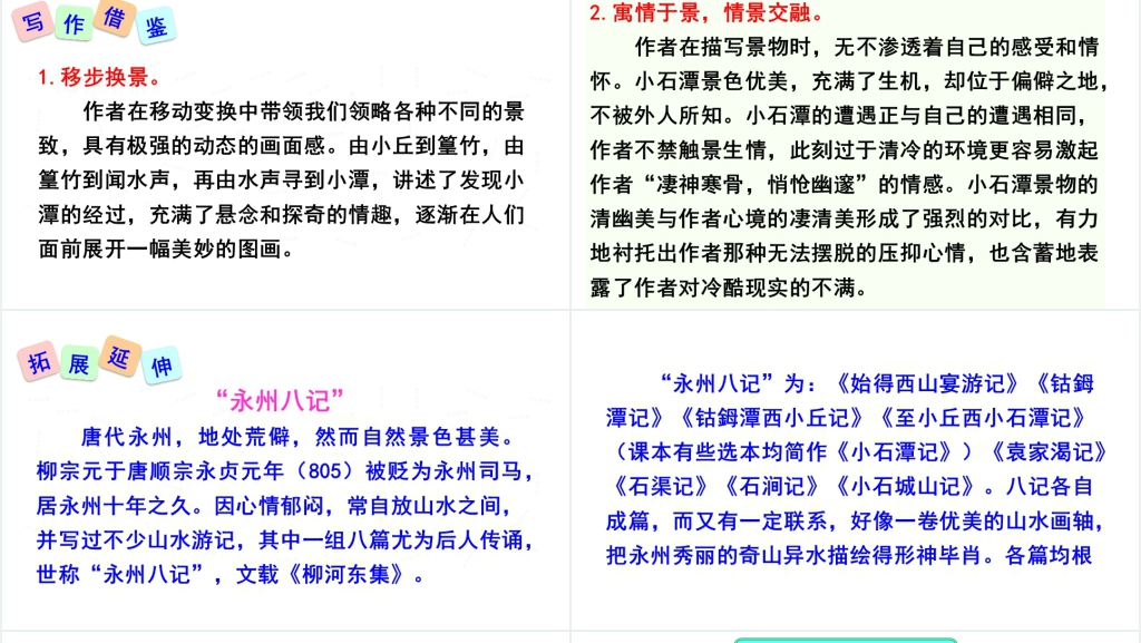 第10课小石潭记PPT课件 第10课小石潭记PPT课件