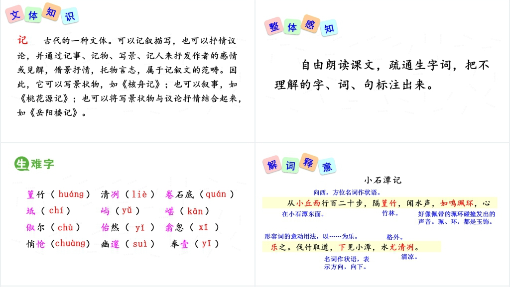 第10课小石潭记PPT课件 第10课小石潭记PPT课件