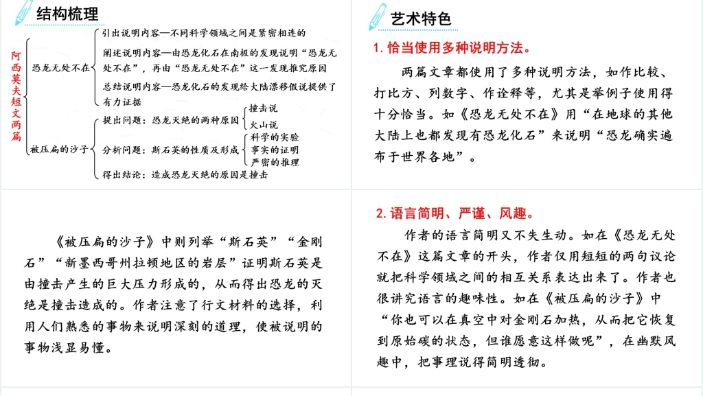 6西莫夫短文两篇PPT课件 6西莫夫短文两篇PPT课件