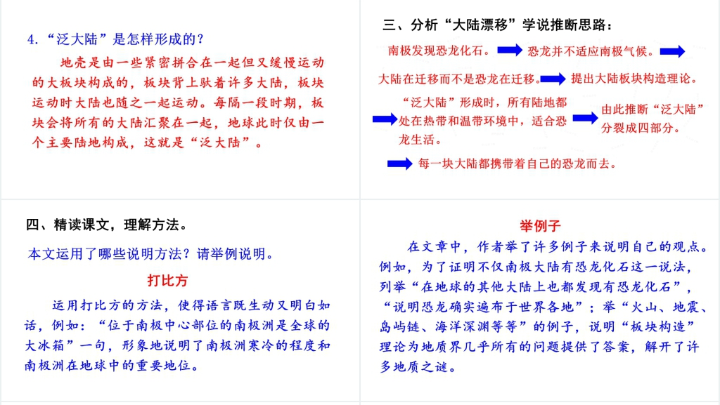 6西莫夫短文两篇PPT课件 6西莫夫短文两篇PPT课件