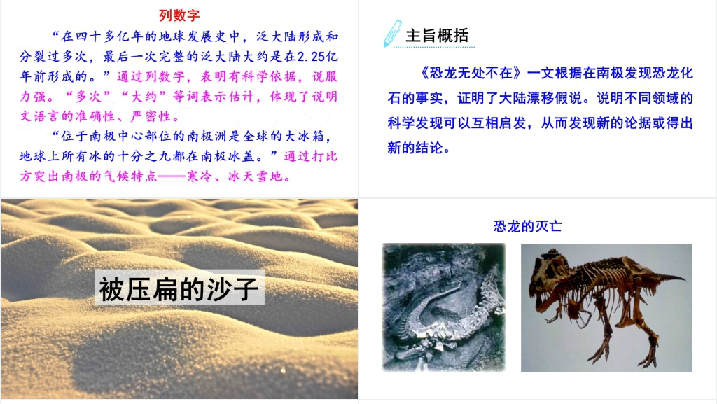 6西莫夫短文两篇PPT课件 6西莫夫短文两篇PPT课件