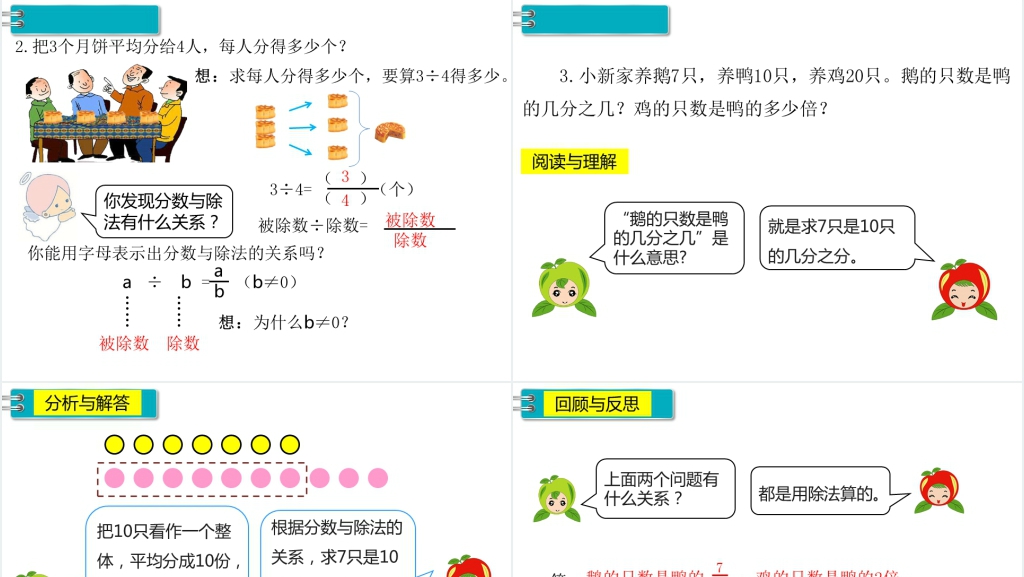 五年级数学下册分数与除法PPT课件 五年级数学下册分数与除法PPT课件