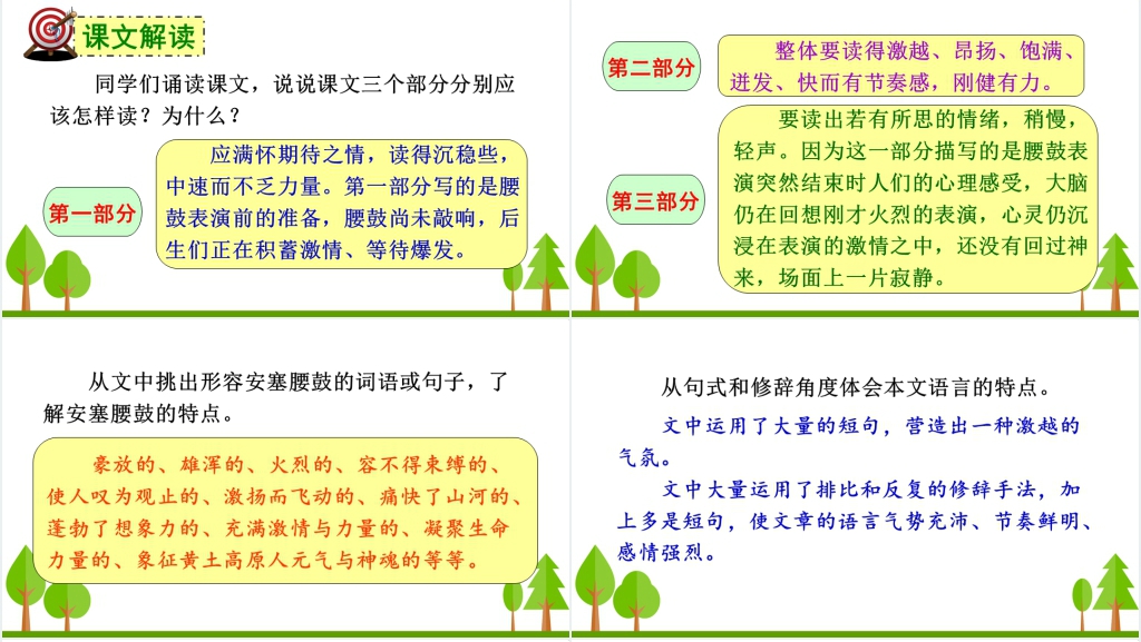 第3课安塞腰鼓PPT课件 第3课安塞腰鼓PPT课件
