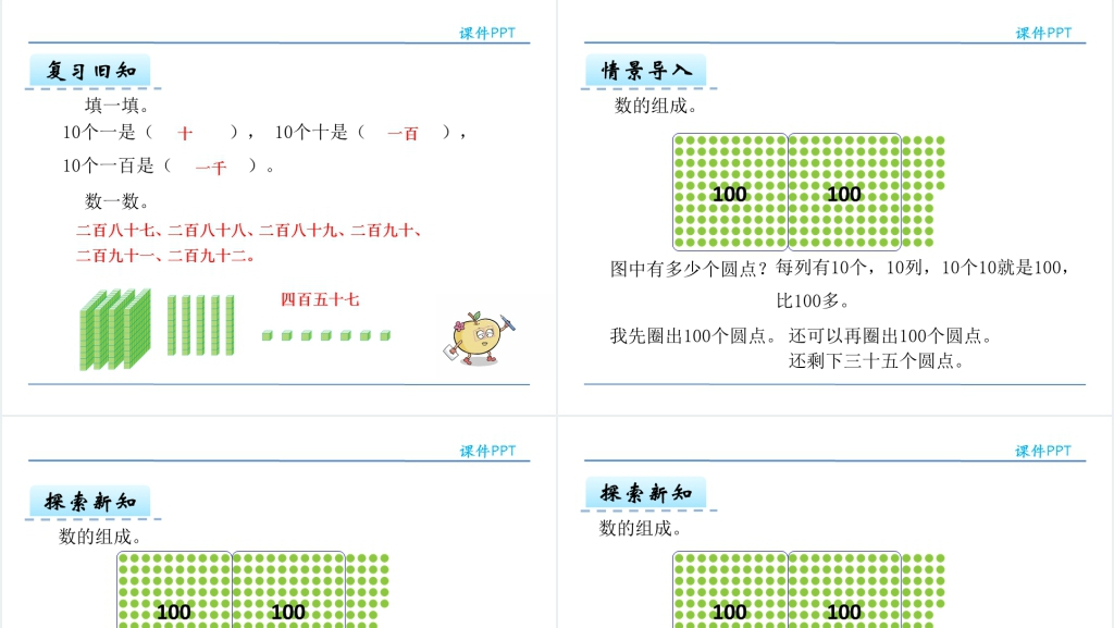 人教版二年级数学下册千以内数的读、写法PPT