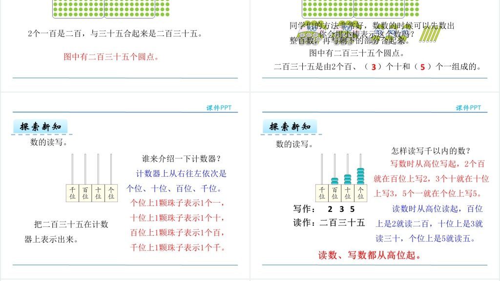 人教版二年级数学下册千以内数的读、写法PPT