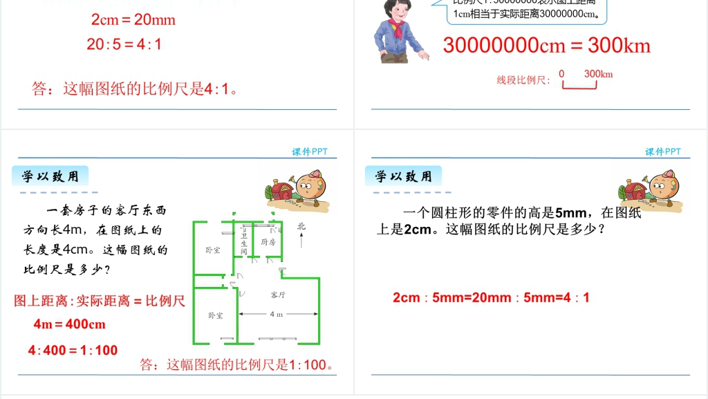 人教版六年级数学下册比例尺PPT课件 人教版六年级数学下册比例尺PPT课件