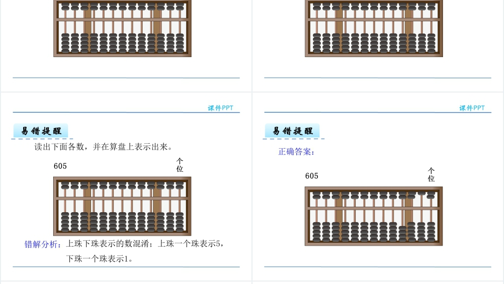 二年级认识算盘PPT课件 二年级认识算盘PPT课件