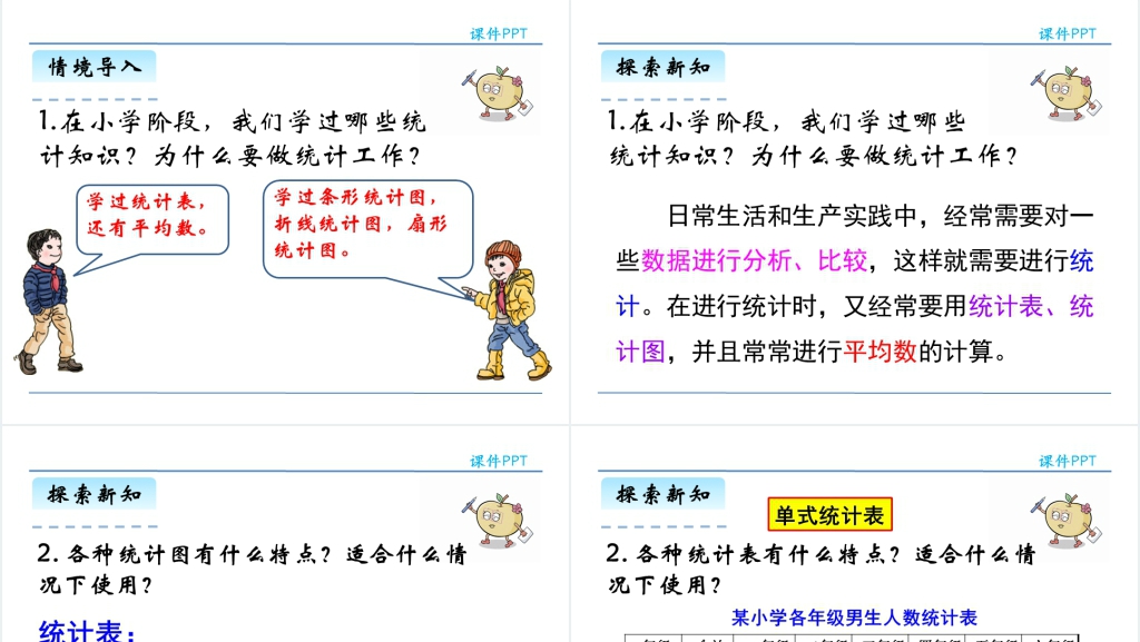 小学六年级统计与概率PPT课件 小学六年级统计与概率PPT课件