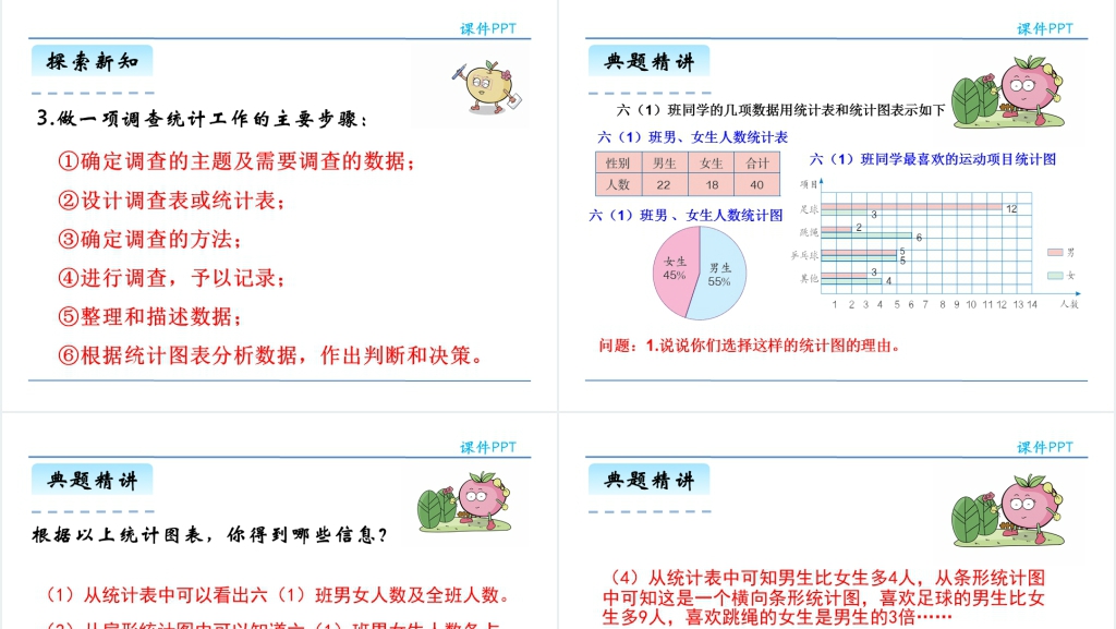 小学六年级统计与概率PPT课件 小学六年级统计与概率PPT课件