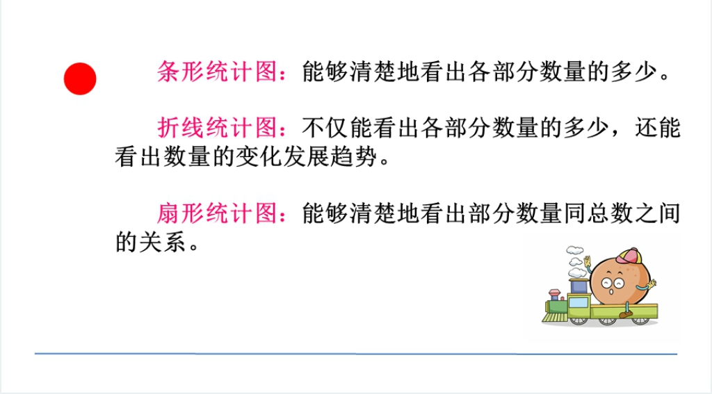 小学六年级统计与概率PPT课件 小学六年级统计与概率PPT课件