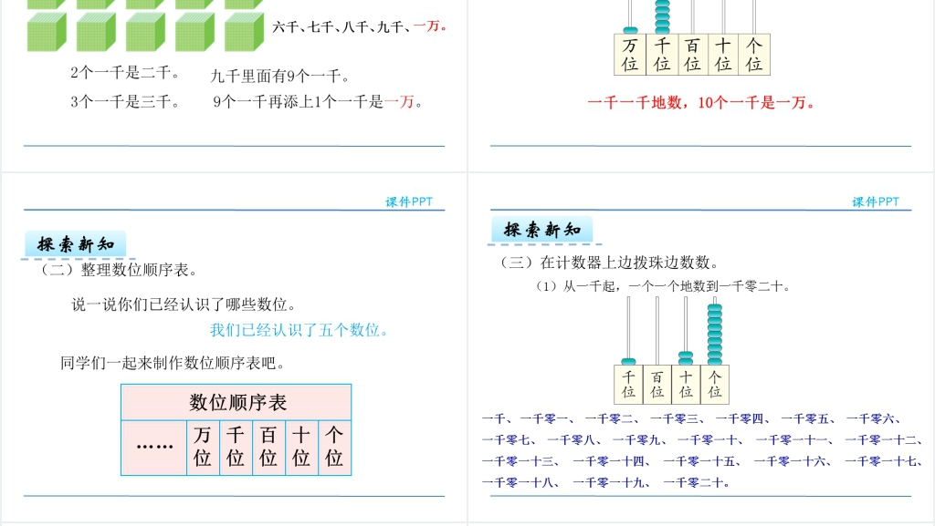 人教版二年级10000以内数的认识PPT课件 人教版二年级10000以内数的认识PPT课件
