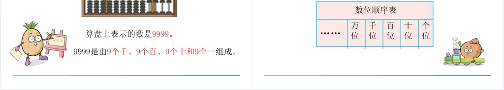 人教版二年级10000以内数的认识PPT课件 人教版二年级10000以内数的认识PPT课件
