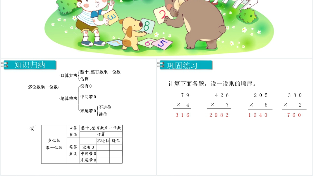 多位数乘一位数整理和复习PPT课件 多位数乘一位数整理和复习PPT课件
