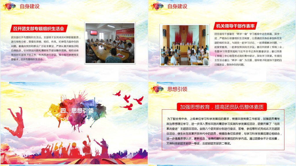 54青年节共青团工作总结计划汇报PPT模板 54青年节共青团工作总结计划汇报PPT模板