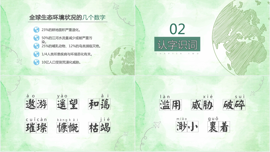 只有一个地球人教版六年级语文PPT课件 只有一个地球人教版六年级语文PPT课件