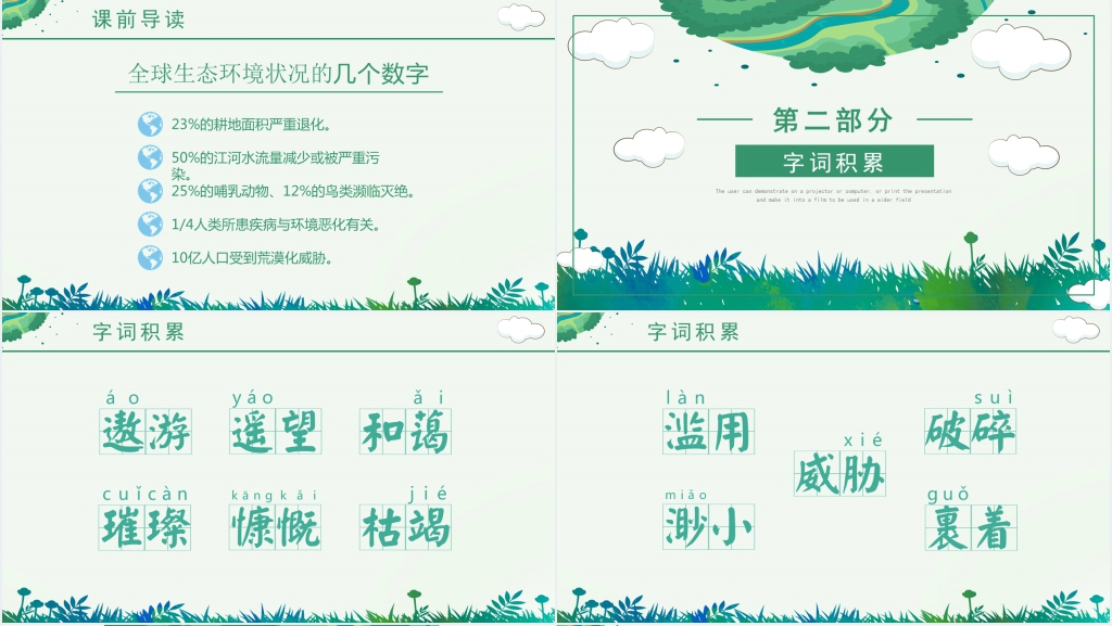 人教版小学六年级语文课件《只有一个地球》PPT课件 人教版小学六年级语文课件《只有一个地球》PPT课件