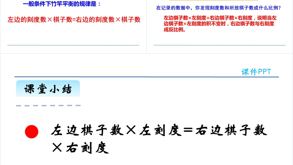 综合与实践有趣的平衡PPT课件 综合与实践有趣的平衡PPT课件