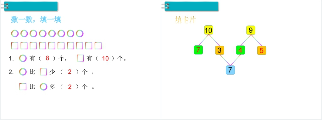 一年级数学上册6~10的认识和加减法练习课PPT课件 一年级数学上册6~10的认识和加减法练习课PPT课件