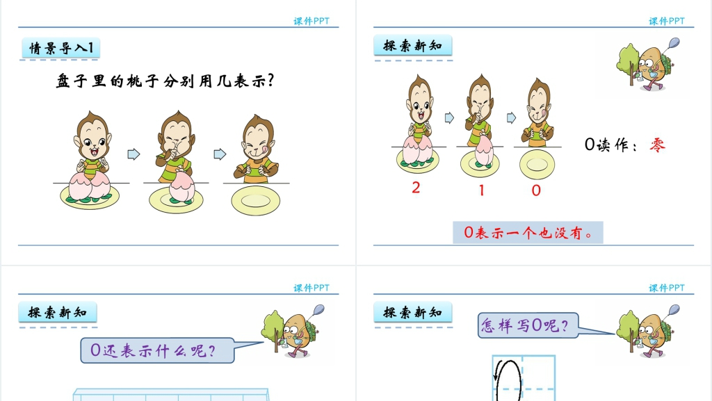 人教实验版一年级数学上册第3单元1~5的认识和加减法0的认识和7.0的加减法PPT课件 人教实验版一年级数学上册第3单元1~5的认识和加减法0的认识和7.0的加减法PPT课件