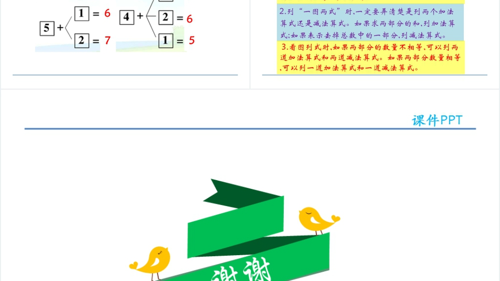 一年级数学6和7的加减法教学设计PPT课件 一年级数学6和7的加减法教学设计PPT课件