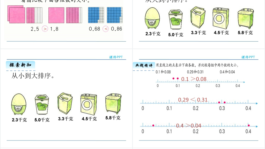 人教版三年级下册数学比较小数的大小PPT课件 人教版三年级下册数学比较小数的大小PPT课件