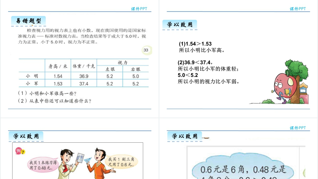 人教版三年级下册数学比较小数的大小PPT课件 人教版三年级下册数学比较小数的大小PPT课件