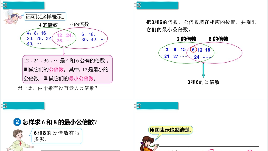 五年级数学下册最小公倍数(第9课时)PPT课件 五年级数学下册最小公倍数(第9课时)PPT课件