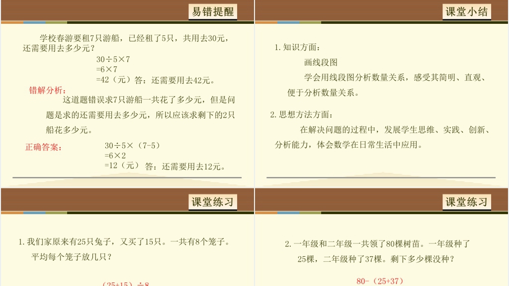 人教版二年级数学下册解决问题PPT课件 人教版二年级数学下册解决问题PPT课件