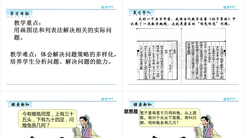 人教版四年级数学下册鸡兔同笼PPT课件 人教版四年级数学下册鸡兔同笼PPT课件