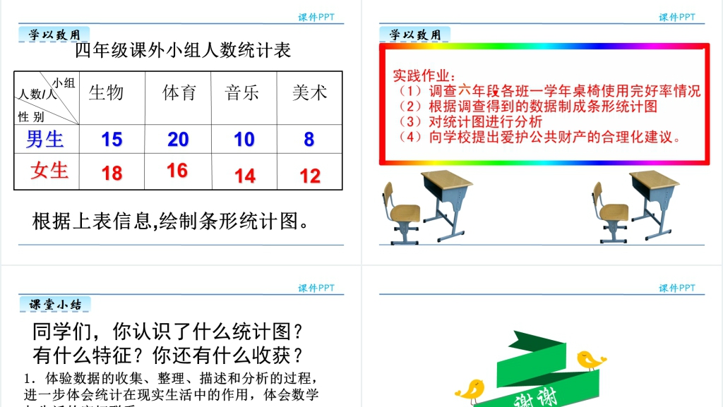 人教版四年级数学下册复式条形统计图PPT课件 人教版四年级数学下册复式条形统计图PPT课件