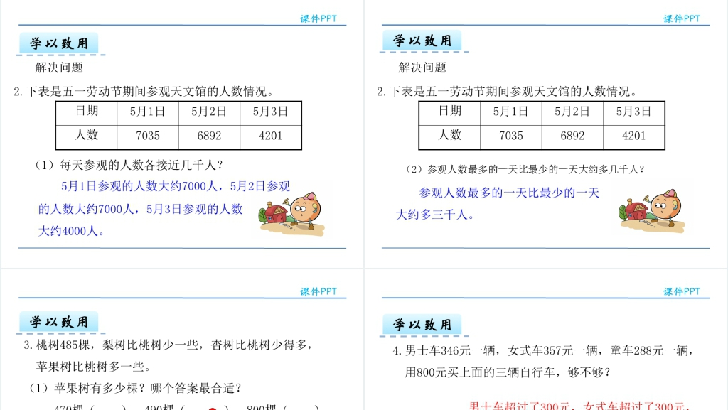 人教版三年级数学下册用估算解决问题PPT 人教版三年级数学下册用估算解决问题PPT