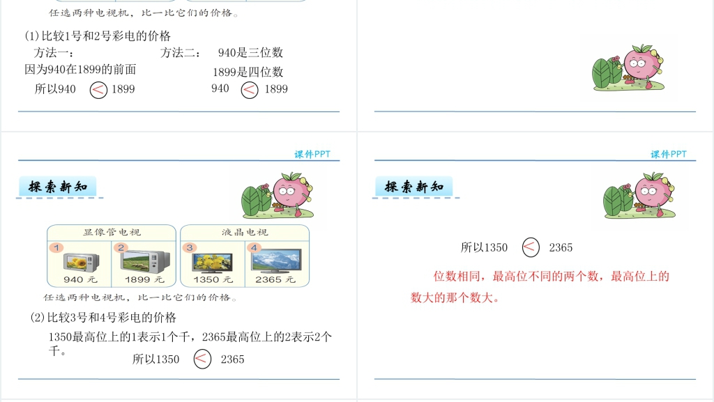 人教版二年级下册万以内数的大小比较PPT课件 人教版二年级下册万以内数的大小比较PPT课件
