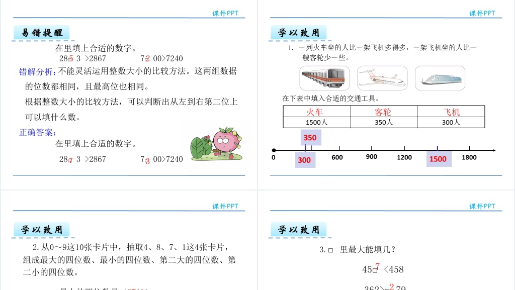 人教版二年级下册万以内数的大小比较PPT课件 人教版二年级下册万以内数的大小比较PPT课件