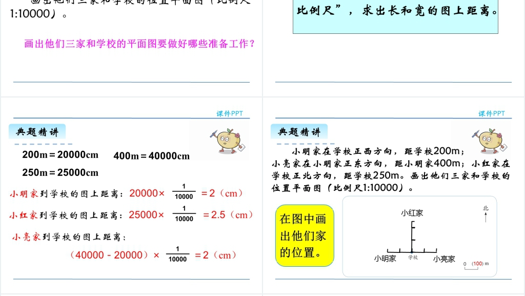 人教版数学比例尺例2PPT课件 人教版数学比例尺例2PPT课件