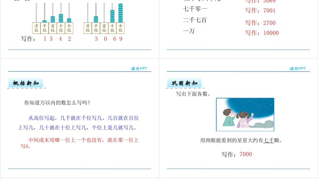10000以内数的读法和写法PPT课件 10000以内数的读法和写法PPT课件