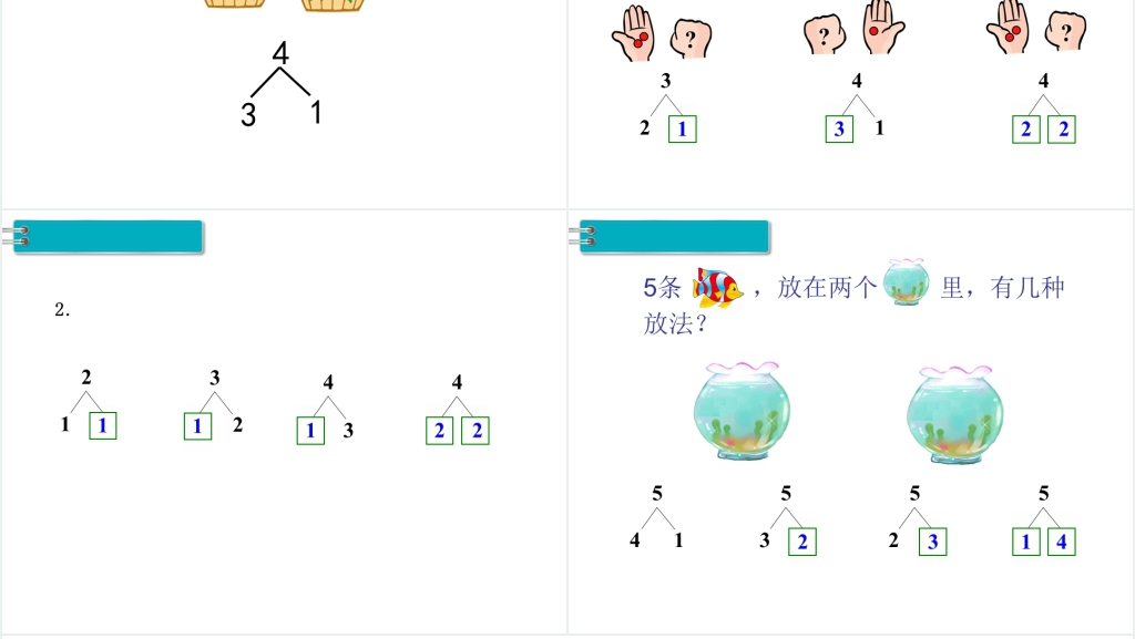 一年级数学上册1~5的认识和加减法《分与合》PPT课件 一年级数学上册1~5的认识和加减法《分与合》PPT课件
