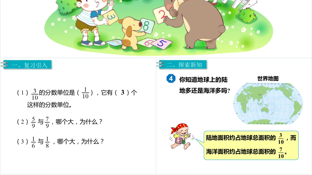 五年级数学下册分数的意义和性质通分PPT课件 五年级数学下册分数的意义和性质通分PPT课件