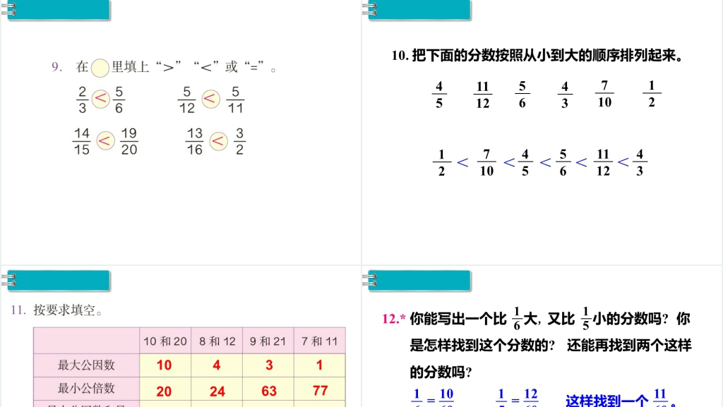 五年级数学下册分数的意义和性质通分PPT课件 五年级数学下册分数的意义和性质通分PPT课件