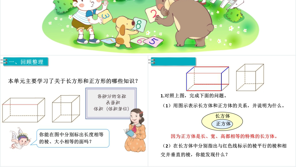 五年级数学下册长方体和正方体整理与复习PPT课件 五年级数学下册长方体和正方体整理与复习PPT课件