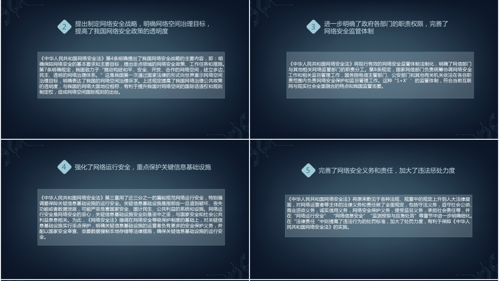 网络安全法主题教育PPT课件 网络安全法主题教育PPT课件