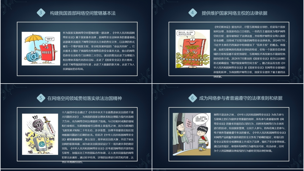 网络安全法主题教育PPT课件 网络安全法主题教育PPT课件