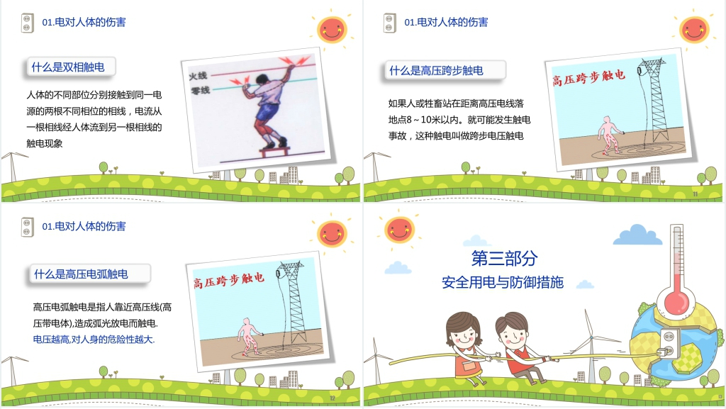 安全用电你我同行教育PPT课件 安全用电你我同行教育PPT课件