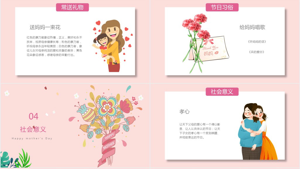中国母亲节历史的由来PPT 中国母亲节历史的由来PPT