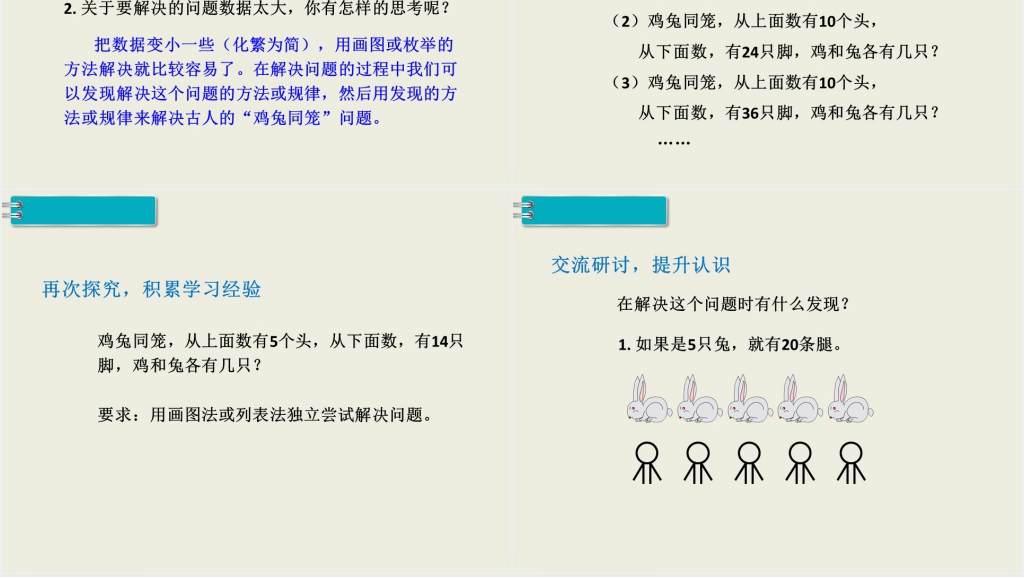 四年级数学下册鸡兔同笼PPT课件 四年级数学下册鸡兔同笼PPT课件